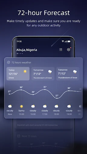 Daily Weather screenshot 4