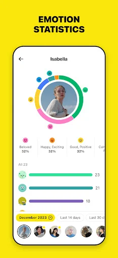 Emolog - Diary & Mood Tracker screenshot 4