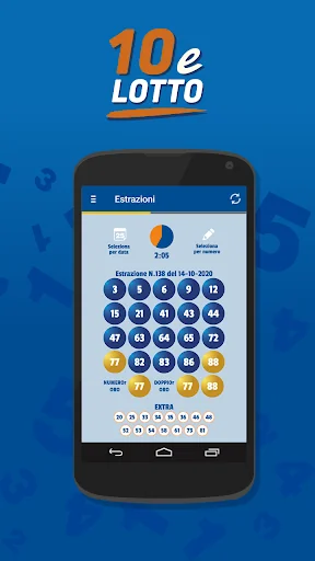 Estrazioni del 10 e Lotto