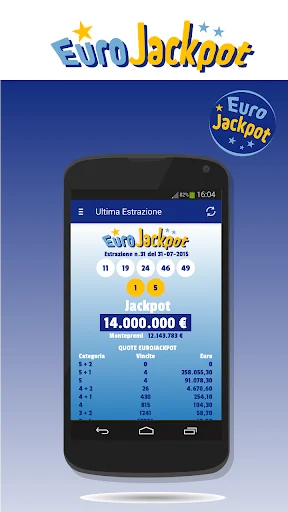 Estrazioni Euro Jackpot