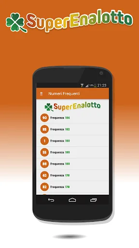 Guida Estrazioni Superenalotto screenshot 4