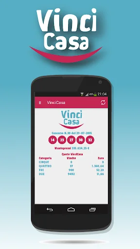 Estrazioni di VinciCasa