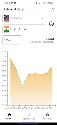 DollarWise Currency Converter screenshot 3