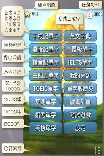 英文字根字群邏輯諧音記單字字典/多益/雅思/英檢/基測/學測