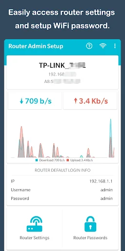 Router Admin Setup Control