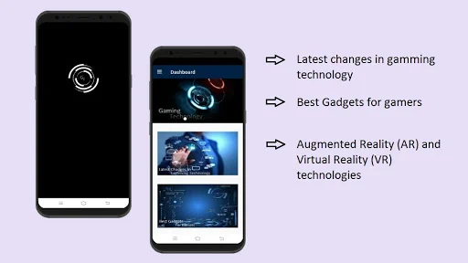 Learn - Game Technology | Game