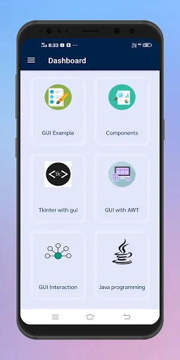 Learn Gui Programming Language