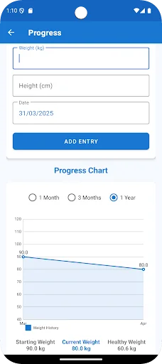 BMI Calculator & Trackers screenshot 3