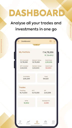 SHOONYA by Finvasia screenshot 2