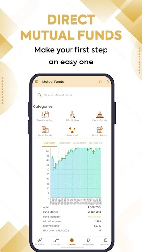SHOONYA by Finvasia screenshot 3