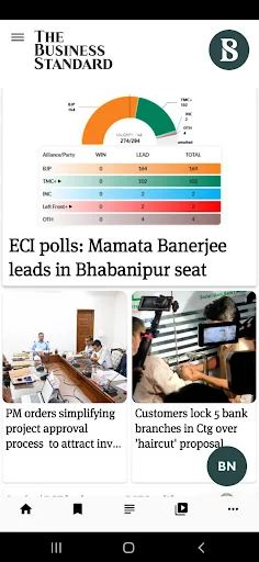 The Business Standard