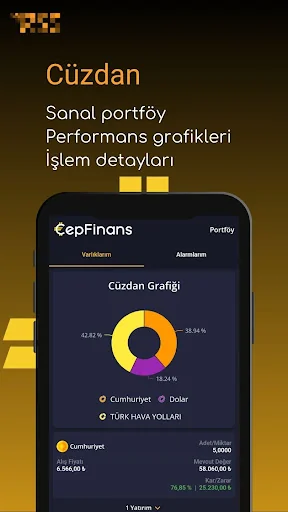 CepFinans: Döviz, Altın, Borsa screenshot 2