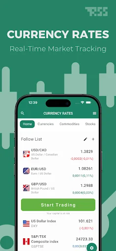 Currency Exchange Rates Live screenshot 1