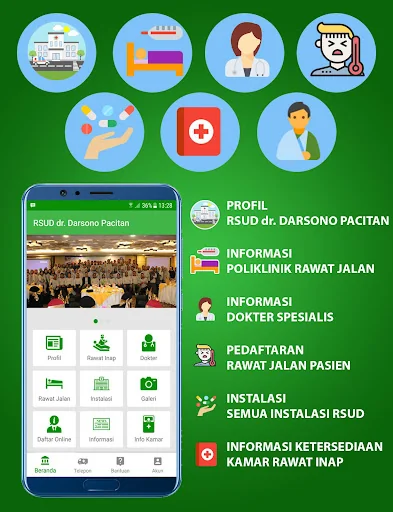 SIPON Ceria RSUD dr Darsono