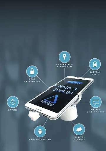 SmartCircle RM