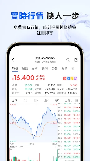 YUNFENG YOUYU-Easy Trading screenshot 1
