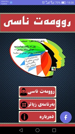 ڕوومەت ناسی