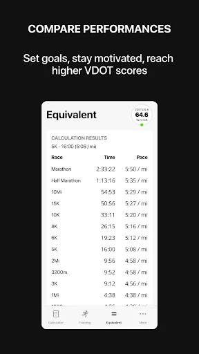 VDOT Running Calculator screenshot 3