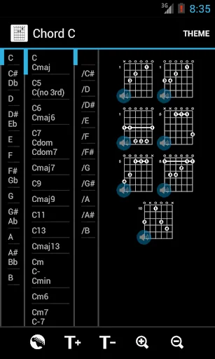 Guitar Chords