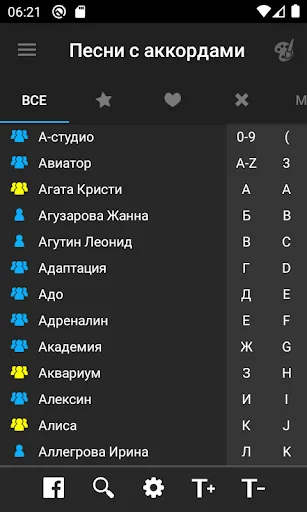 Песни с аккордами PRO