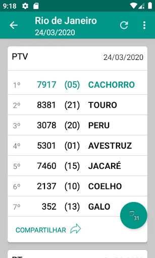 Q Bicho Deu? screenshot 3