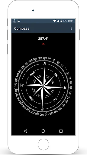 Compass