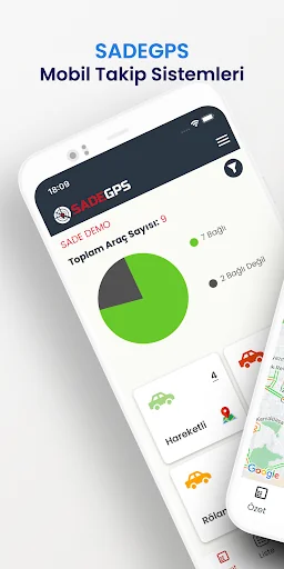 SADEGPS