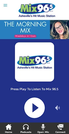 Mix 96.5