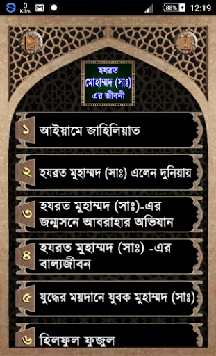 হযরত মোহাম্মদ (সাঃ) এর জীবনী