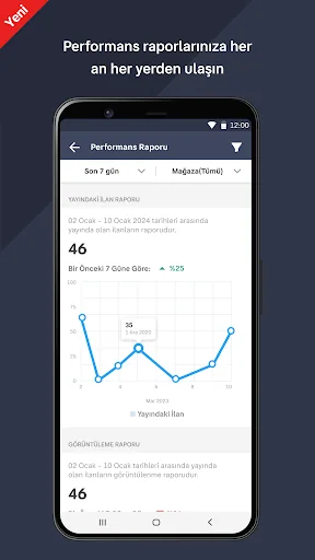 sahibinden Pro screenshot 3
