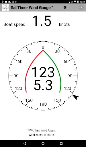 SailTimer Wind Gauge™