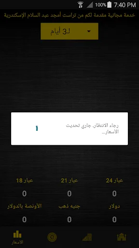 سعر الذهب في مصر