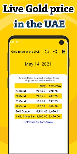 Gold price in the UAE