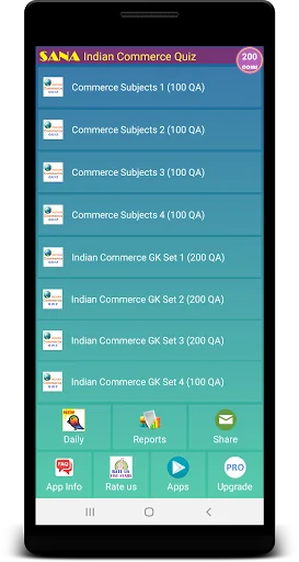 Indian Commerce Quiz