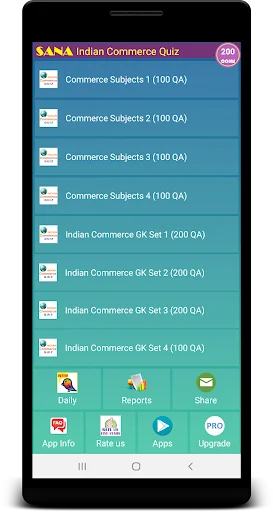 Indian Commerce Quiz