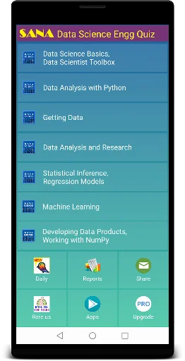 Data Science Quiz