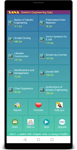 Genetic Engineering Quiz