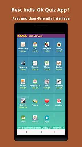 India GK Quiz