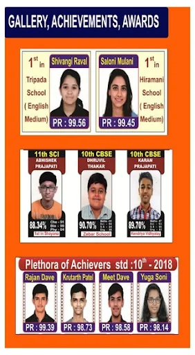 Shree Sarjak Group Tuition