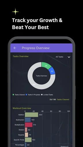 Math Tricks Workout & Games screenshot 4