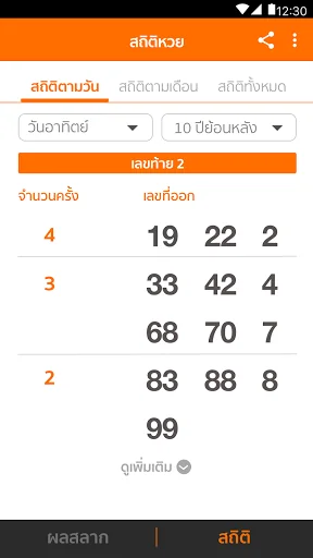 Lotto Thai (ตรวจผลสลาก) screenshot 2