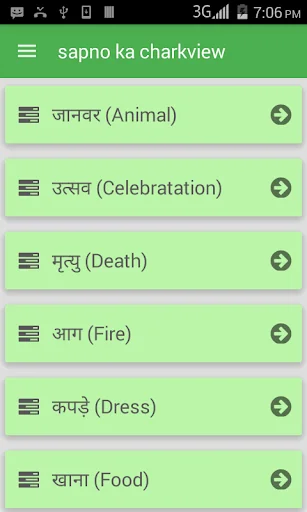 Sapno ka chakravyuh