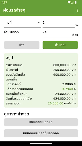 ผ่อนรถง่ายๆ - ดอกเบี้ยคงที่ screenshot 2