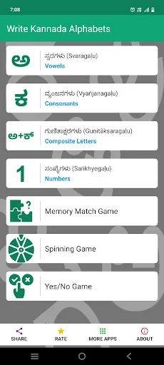 Write Kannada Alphabets