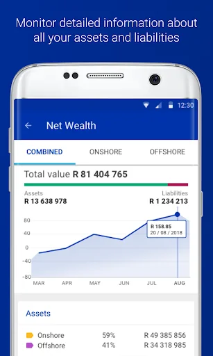 My360 powered by Standard Bank screenshot 2