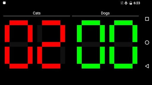 Scoreboard
