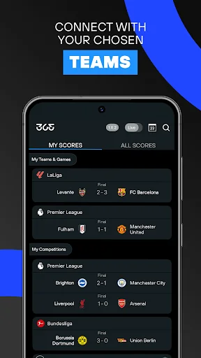 365Scores: Live Scores & News screenshot 2