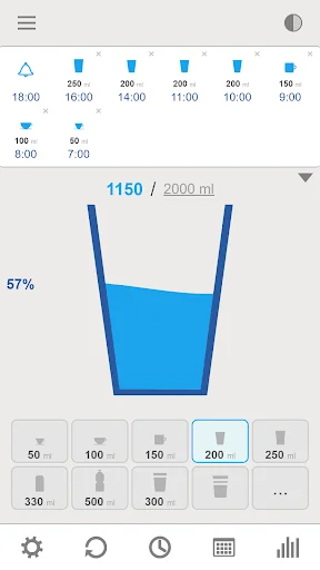 Water Reminder