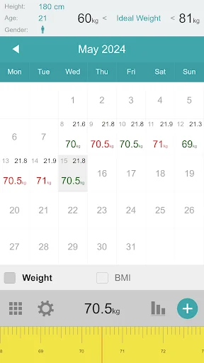 Weight Calendar
