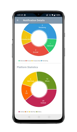OneSignal Mobile API screenshot 4